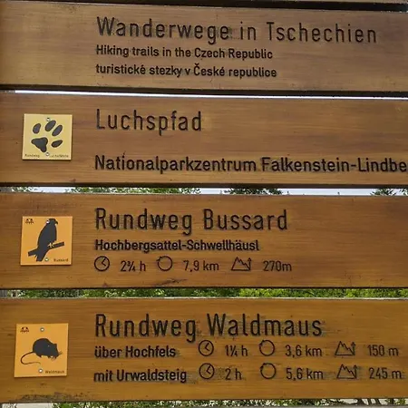 Grenzenblick